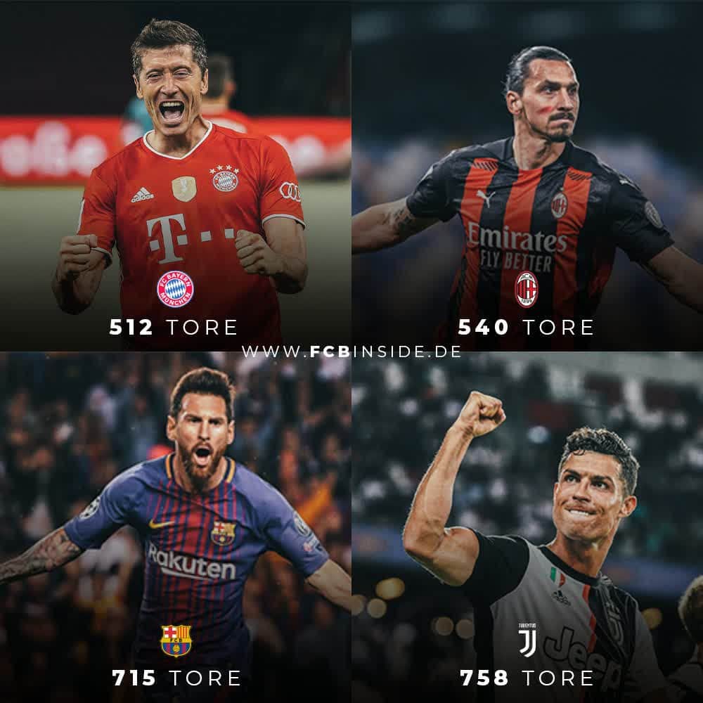 Elitärer Kreis mit Messi, Ronaldo und Ibrahimovic: Lewandowski ist Teil des 500er Klubs