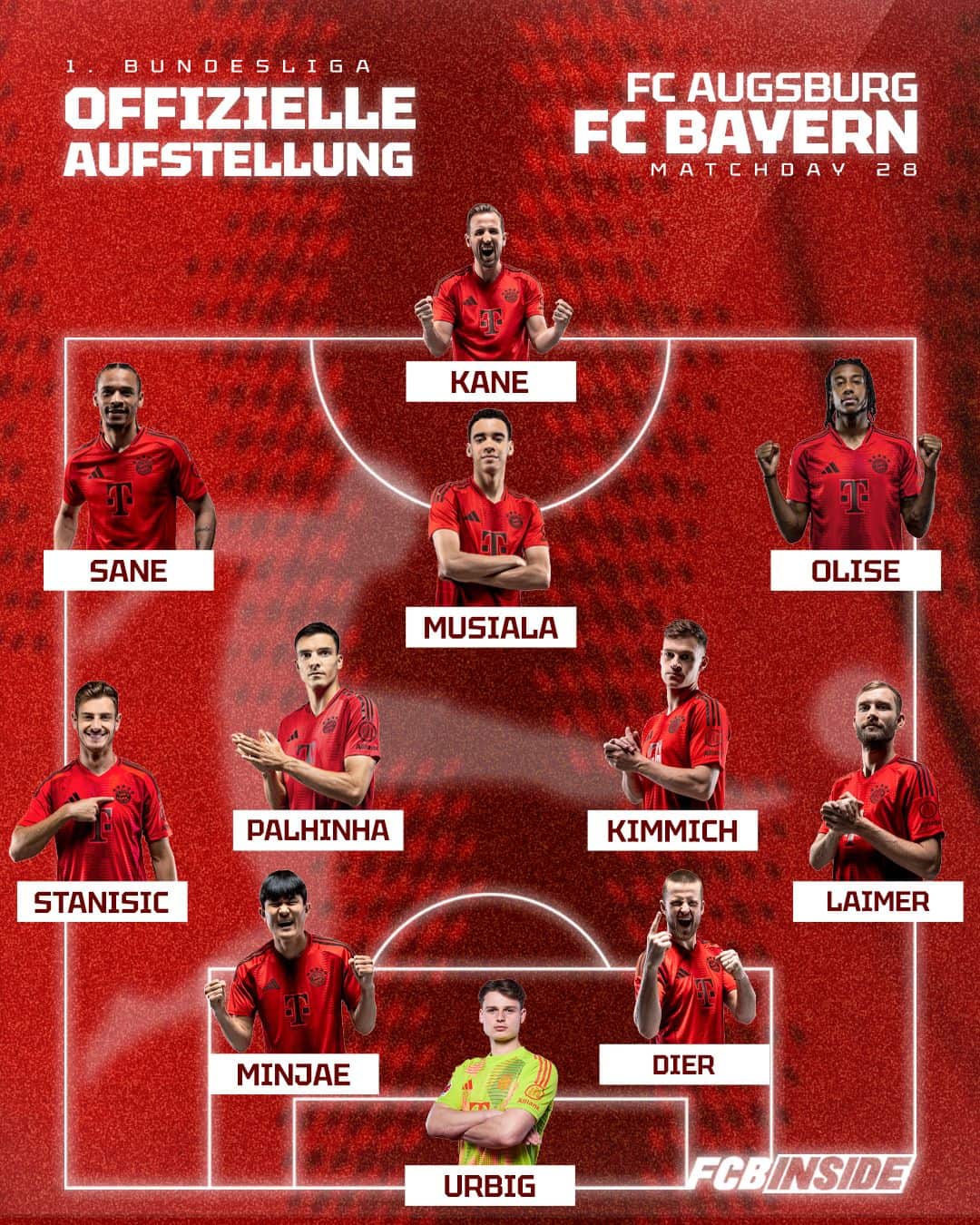 Startelf gegen Augsburg