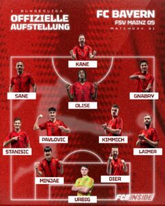 mainz aufstellung