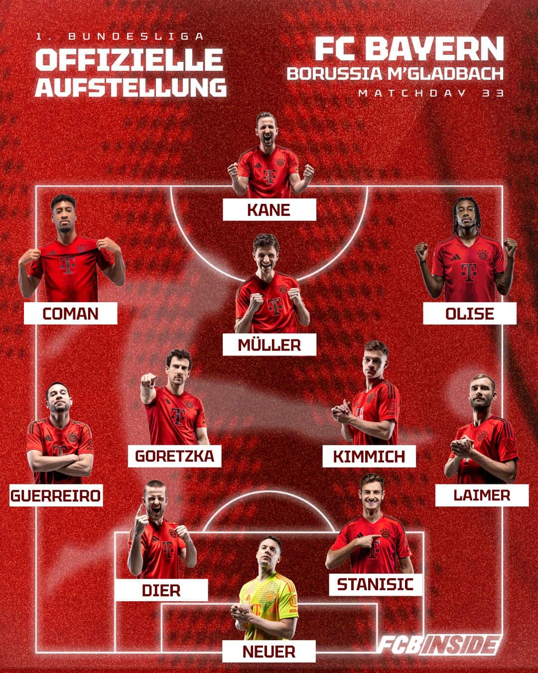 Bayern Aufstellung