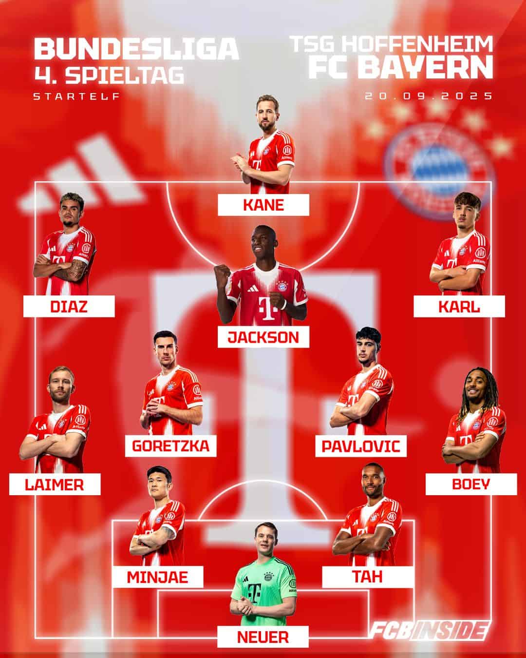Aufstellung