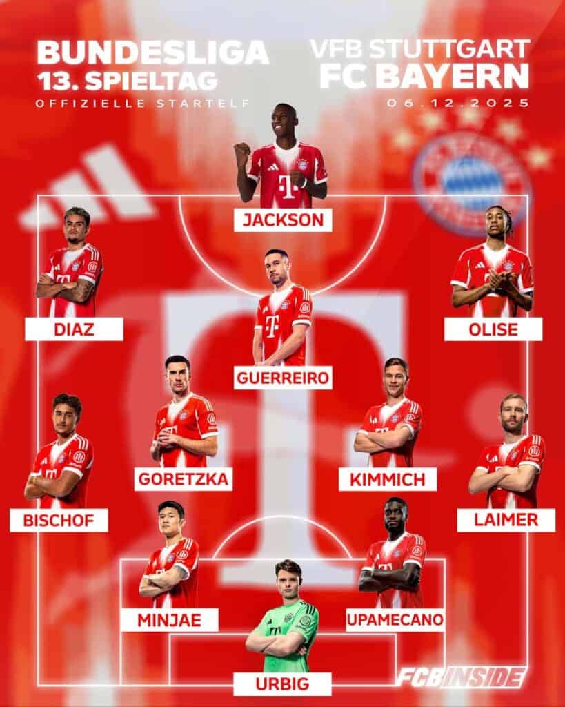 Aufstellung gegen Stuttgart