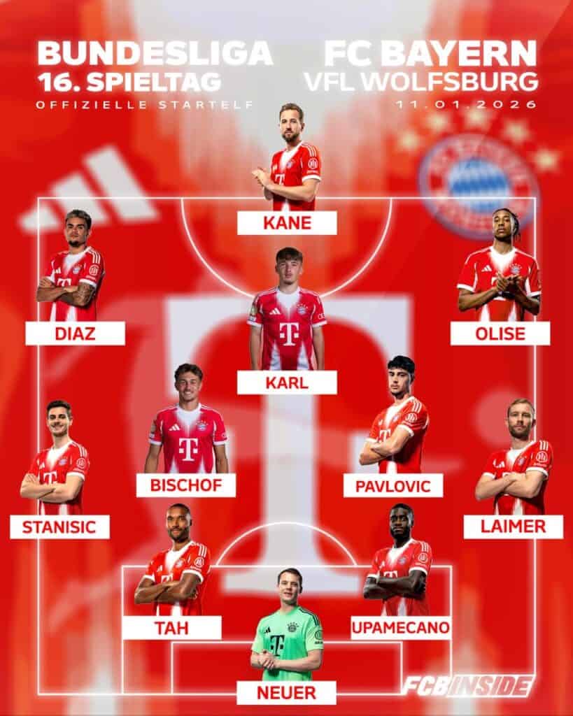 Bayern-Aufstellung gegen Wolfsburg