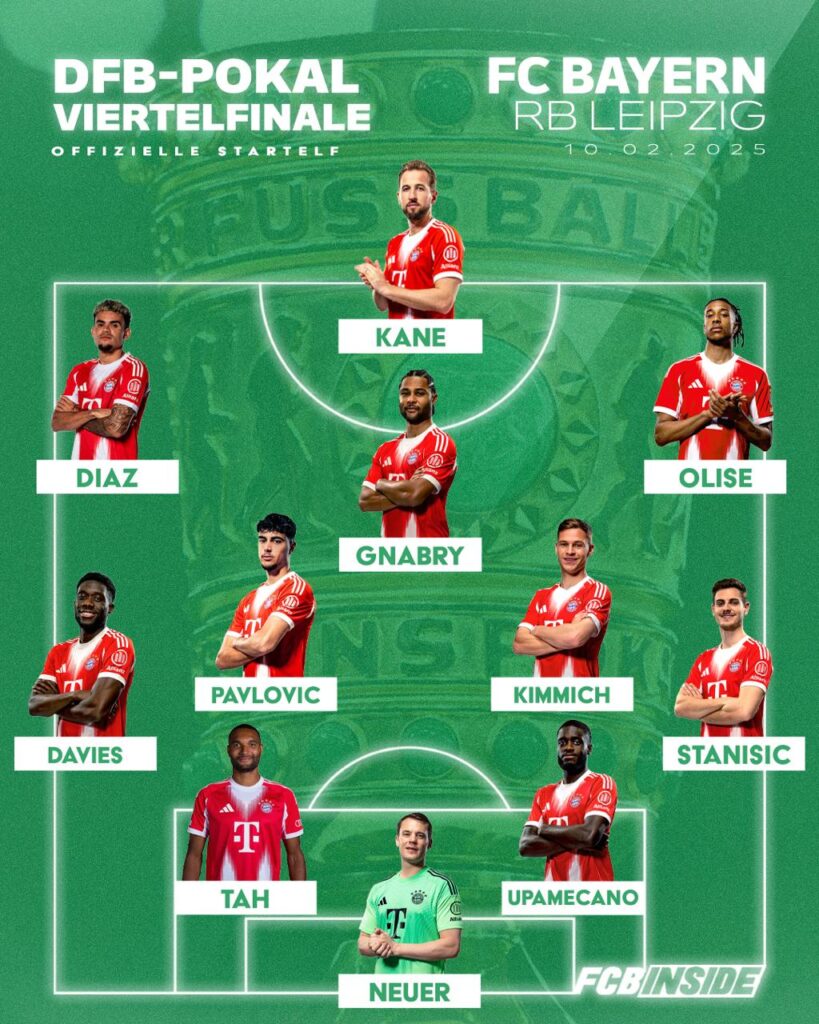 Aufstellung Bayern Leipzig