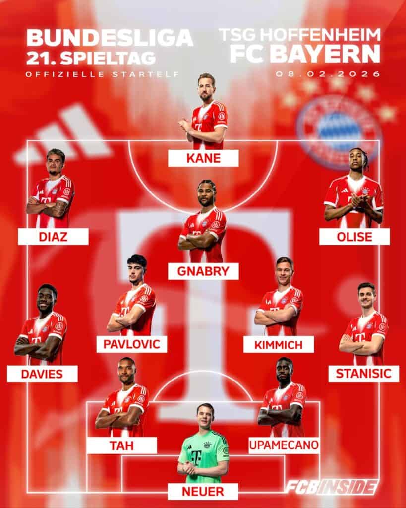 Aufstellung Hoffenheim