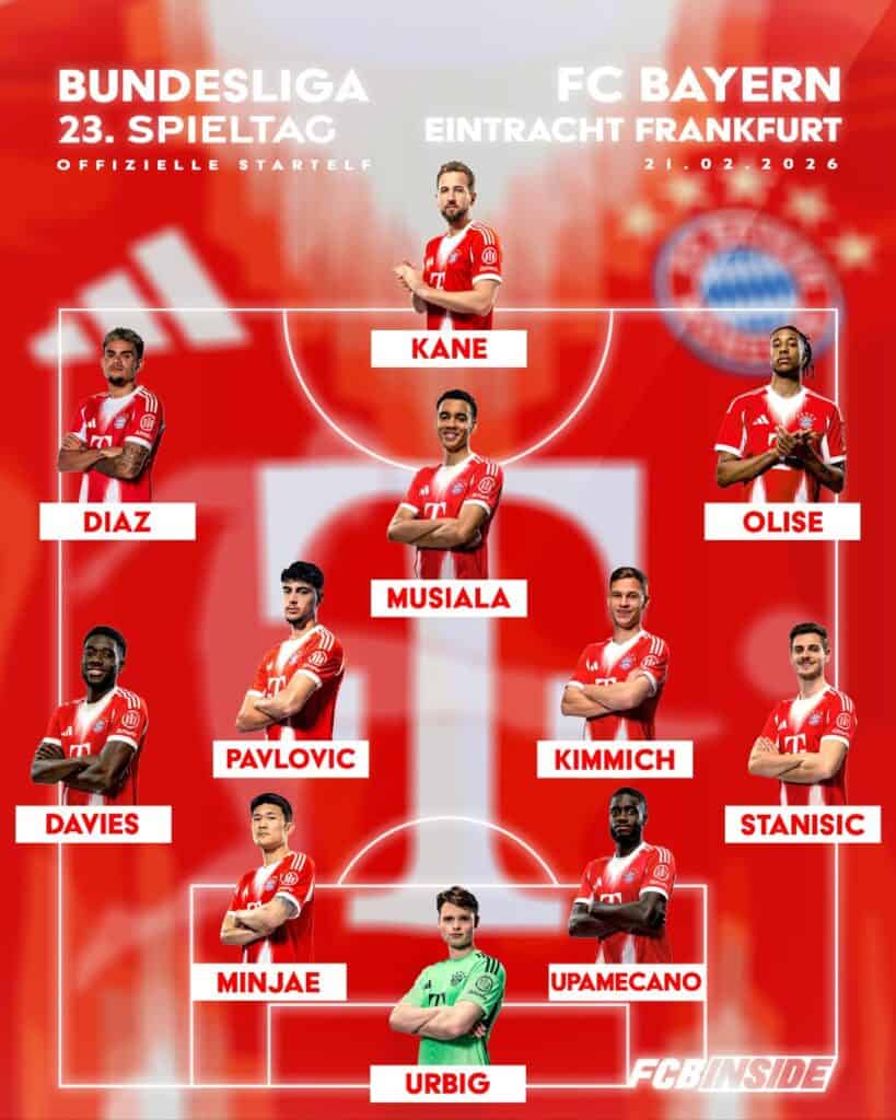 Aufstellung gegen Frankfurt